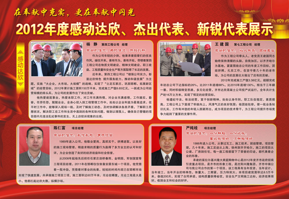 2012年度感動達(dá)欣、杰出代表、新銳代表展示